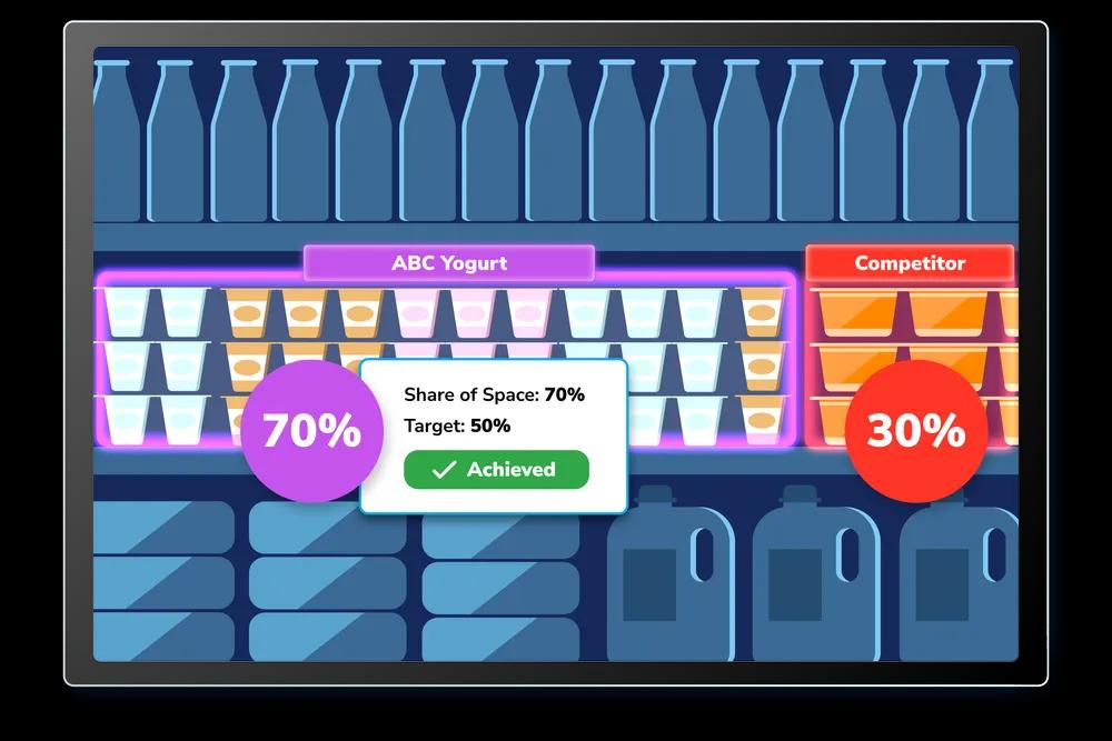 Capture Market Share Data